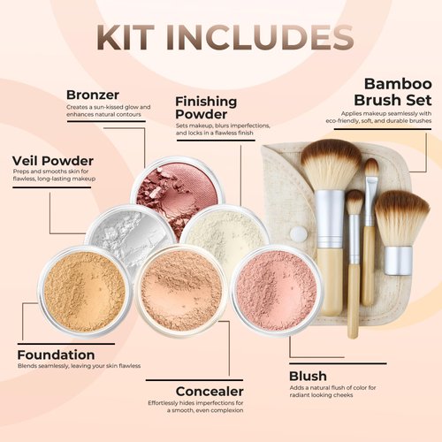 EVERYDAY KIT (FAIR 2) Full Size Mineral Makeup Set Matte Foundation Bare Face Sheer Powder Cover