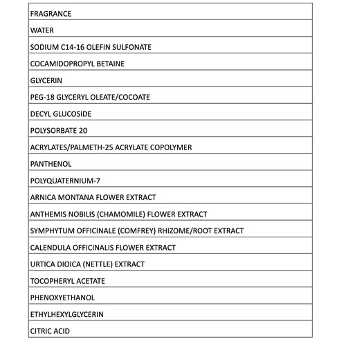 Niven Morgan Gold Body Wash, 16oz