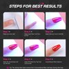Gel Polish Base Top Coat: 2 Pcs Quick Dry Gel Nail Polish Base and Top Coat Clear Long Lasting U V Light Gel Nail Polish Base and Top Coat Set