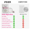 iFEiER Pure Freshwater Pearl Powder for Skincare and Homemade Cosmetics Grade. 80g(2.82oz) SuperFine Pearl Powder for DIY lotions | creams | serums | making face mask, Natural and Oranic