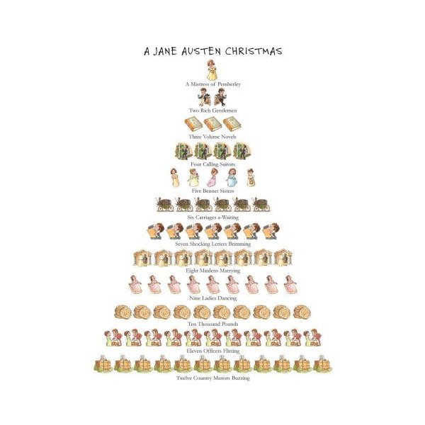 Jane Austen Christmas - Box of 12 Holiday Cards and Envelopes - 12 Days of Christmas Series