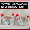 CHI Infra Thermal Protective Treatment, Hair Serum For Protecting Color & Adding Superior Shine & Softness, Hydrating Formula, Sulfate-free, 2 Oz