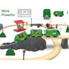 Toy Train Set for Wooden Tracks, Battery Operated Train for Toddlers, Motorized Train with Dinosaur Train for Kids, Electric Train Toy Compatible with Thomas & Friends, Brio