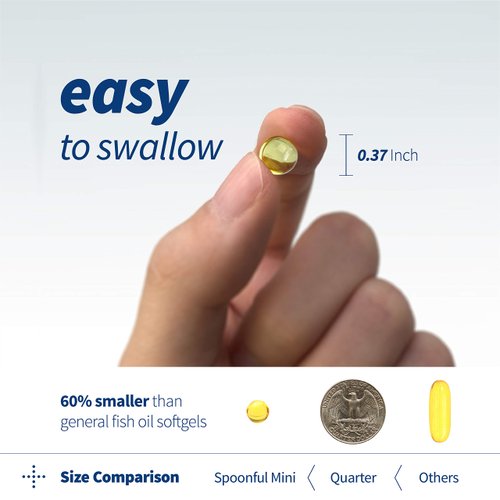 Spoonful Mini Omega 3 Fish Oil, iFOS Certified, 1290 mg Per Serving, 120 Softgels Pearls, Small Size Easy to Swallow Capsules for Women and Seniors, Made in USA