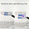 Computer Reading Glasses Blue Light Blocking Reader Gaming Screen Digital Eyeglasses Anti Glare Eye Strain Transparent Lens UV Light Weight for Women Men (Crystal Grey, 4.50)