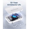 Ecoey Carbon Monoxide Detectors, 10-Year CO Detector with Human Alarm Sounds and Test Button, Carbon Monoxide Alarm with Electrochemical Technology and Low Battery Signal for Home, FJ127, 4 Packs