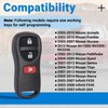 Key Fob Keyless Entry Remote Compatible with Nissan Xterra Titan Armada Frontier Quest Sentra Murano Pathfinder Sentra Versa/ Infiniti FX35 FX45 QX4 3 Buttons Car Key KBRASTU15 (2 Packs)
