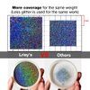 Lrisy Holographic Extra Fine Glitter Powder with Shaker Lid, Craft Glitter Sequins for Epoxy Resin, Slime,Tumblers,Nail&Painting Arts 140g/4.5oz (Ultra Thin Holographic Silver)