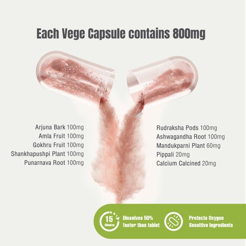 Herbsforever Cardio-B Ayurvedic Herbal Supplement 90 Vege Capsules 800 Mg Each