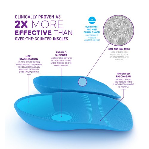 Heel That Pain Plantar Fasciitis Insoles | Heel Seats Foot Orthotic Inserts, Heel Cups for Heel Pain and Heel Spurs | Patented, Clinically Proven, 100% Guaranteed | Blue, Medium (W 6.5-10, M 5-8)