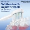 Brushmo Replacement Toothbrush Heads Compatible with Philips Sonicare DiamondClean HX6062/65, White, 8 Pack