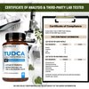 2000mg TUDCA Bile Salts Supplement Complex | Supports Liver Detox & Cleanse, Gallbladder, Gut & Kidney Health | 4:1 Milk Thistle + Probiotics for Max Absorption| USA Made | 90 Non-GMO V Capsules