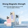 Magnetic Suction Phone Grippy for Magsafe Case, Silicone Suction Cup Phone Mount Detachable Suction Phone Grip for Iphone 16/15/14/13 Series, Hands-Free Selfie/Video for Selfie & TikTok Video (Purple)