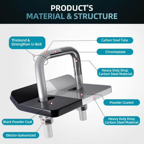 CROSSHIP Hitch Tightener for 1.25" and 2" Hitches - Anti Rattle Stabilizer Easy Installation, Reduce Movement On Hitch Mount Hitch Tray Cargo Carrier Bike Rack Trailer Ball（1 Pack, Stainless Steel）