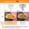 Mlambert 12 Pack MR16 LED Bulbs 50W Halogen Equivalent,2700K Warm White,5W GU5.3 MR16 12V Spotlight Bulb,Non-Dimmable,45° Beam Angle for Landscape