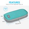 YOUSHARES Insulin Travel Case - Insulin Cooler Bag for Pen, Medicine, Pen Glucose Meter and Other Diabetic Supplies (Green)