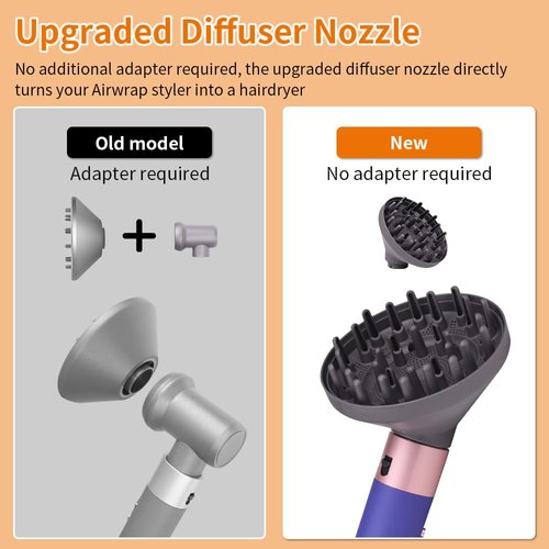 Upgraded Diffuser Attachment Compatible with Dyson Airwrap Styler Dryer, Hair Dryer Attachment to Enhance Natural Waves, Curls & Coils, Compare to Part #973365-01