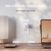 JOURNEY Blitz 65W, 2 Port GaN-|| Charger, USB-C Fast Charging Block, Compact and Portable Wall Charger with USB-C to USB-C Cable (1.5 m), 2 Devices 1 Charger for All Smartphones, Tablets and Laptops