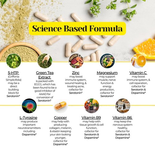 Be Happy, 120 Vegetarian Capsules, Serotonin and Dopamine Booster with Co-Factors, 5-HTP, L-Tyrosine, Magnesium, Green Tea Extract, Copper, Zinc, Vitamin C, Vitamin B9, Vitamin B6