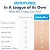 MethylPro Multivitamin + 15 mg L-Methylfolate - High Dose Methyl Folate Once-Daily Multi for Energy, Mood Support - Vitamins for Men & Women - B Complex (with B12), 2000 IU Vitamin D (30 Capsules)