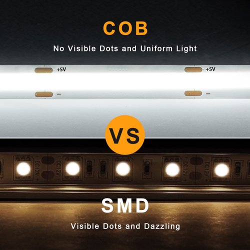 Tatazone COB Sewing Machine Light with Touch Dimmer, 6500K Dimmable Uniform Sewing Machine Light Strip, Flexible 144 LEDs Sewing Light for Brother, Janome, Babylock, Pfaff-No Charger