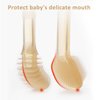 SHARE&CARE Baby Toothbrush and Baby Tongue Cleaner for Toddler Oral Care, Soft Silicone Toothbrush