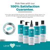 Love This – All Natural Shampoo and Conditioner Set Sulfate Free with Shea Butter, Keratin, Argan, Biotin and Zinc for Hair Growth and Thinning in Peppermint Scent | 32 Ounce (Oz)