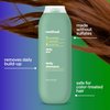 Method Everyday Shampoo, Daily Zen with Cucumber, Green Tea, and Seaweed Scent Notes, Paraben and Sulfate Free, 14 oz (Pack of 1)