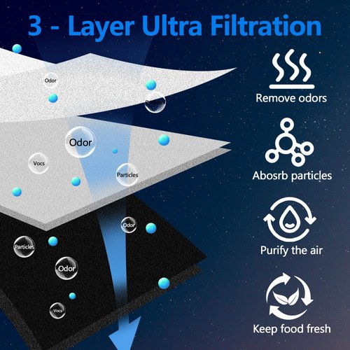 LT120F Refrigerator Air Filter Replacement for LG LT120F Kenmore Elite 46-9918 469918 9918 Replaces ADQ73214402 ADQ73214403 ADQ73214404-3 Pack