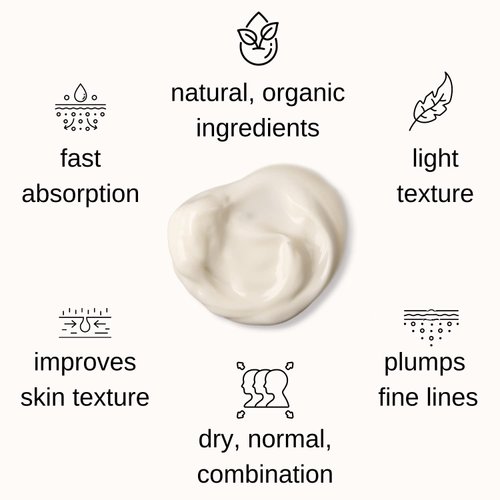 Florencia Ultra Peptide Cream. Nourishing Face Moisturizer. Hyaluronic Acid, Peptides, Matrixyl 3000; Deeply Hydrates, Firms, Improves Fine Lines; Natural, Organic, Vegan, 2 OZ