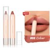 Melemando 8 Colors High Pigmented Smooth Matte Lip Liner Pencil, Waterproof Velvet Lipstick Pen, Professional Lip Liner for Girls and Women (02)