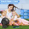 Korbot 8-inch Clip on Fan - 12000mAh Portable Fan Battery Rechargeable with 3 Speeds and Strong Airflow, USB Fan Small Desk Fan Personal Quiet Fan for Office Stroller Bedroom and Camping.