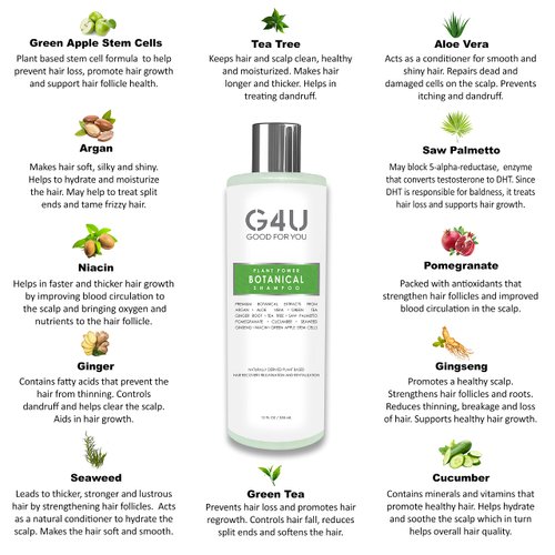 G4U Hair Shampoo and Conditioner Set for Women and Men. Sulfate Free for All Hair Types, Dry, Damaged, Curly, Color Treated. Natural Plant Based. Ideal For Home, Spas, Salons. 12 Fl Oz. each