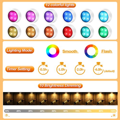 Onumii LED Puck Lights Battery Operated Under Counter Tap Lights Stick on Wireless Battery Lights Under Cabinet Lighting with Color Changing, Timer Function and Remote Control (5 Pack White)