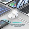 30W USB C Charger for iPad Pro 13, 12.9, 11 inch 2024 2023 2022 2021 2020 2019 M4 M2 M1, iPad Air 5 4, Mini 6, A17 Pro, iPad 10, MacBook Air, iPhone 16 15, Pixel 8 7 Pro, 6.6ft USB-C Cable
