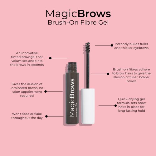 MCoBeauty Precision Brow Pencil - Sculpt And Style For Perfect, Precise, Natural Looking Brows - Fine-Tip Applicator - Water And Sweat Resistant Formula That Lasts All Day - Medium/Dark - 0.025 oz