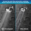 CIRCLESPLASH Shower Head - High Pressure Rain Booster - Anti Clog Self Cleaning Overhead Showerhead - Tool-less 1 min Install - Universal Replacement Chrome Finish - Rainfall 6 inch