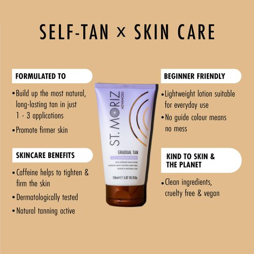 St Moriz Advanced Firming Gradual Self Tanner Lotion | Hydrating Sunless Tanning Moisturizer with Caffeine to Help Firm & Tighten Skin | Builds up a Natural Glow in 1-3 Applications | Vegan | 150ml