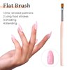 MAYCHAO Nail Art Brushes Set, Nail Art Design Pen Painting Tools with Nail Extension Gel Brush, Nail Art Liner Brush and Nail Dotting Pen for Gel Polish Manicure Salon DIY at Home (5 Pcs)
