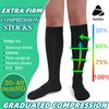 Aoliks 30-40 mmHg Medical Graduated Compression Socks for Men & Women - 2 Pack Extra Firm Support Knee High Circulation Socks Circaid Compression Socks, 01 Black,black-cable Pattern, Small-Medium