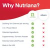 Nutriana Tart Cherry Capsules Uric Acid Cleanse Support Joint Comfort and Muscle Recovery - Extract Tart Cherry Capsules with Turmeric 2500mg for Women & Men Health - Tart Cherry Concentrated 60 Count