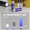 KINGCELL AA Batteries 20 Pack, High-Performance Double A Batteries with Ultra Long-Lasting, Leakproof 1.5V Alkaline Batteries 10-Year Shelf Life
