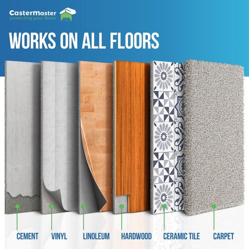 CasterMaster Non Slip Furniture Pads- 3x3 Square Rubber Anti Skid Caster Cups, Leg Coasters- Couch, Chair, Feet, and Bed Stoppers- Anti-Sliding Floor Protectors for Furniture (Set of 8) Brown