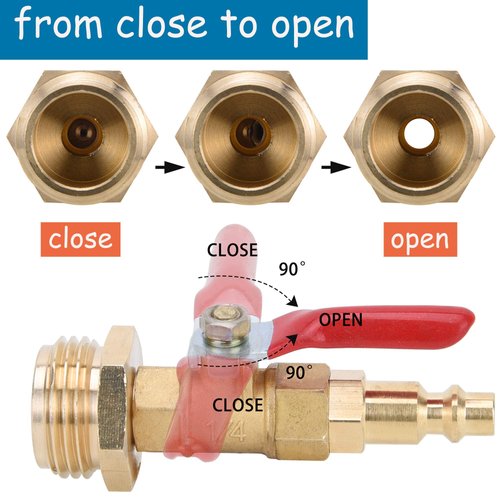 RV Winterize Blowout Adapter Kit - 1/4" Male Quick Connect Plug and 3/4" Male GHT Thread, Wintering Quick Fitting with Ball Valve and 2 Pcs Washers for Winterize RV Boat Camper Trailer
