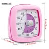 Secura 60-Minute Visual Timer, Silent Study Timer for Kids and Adults, Time Clocks, Time Management Countdown Timer for Teaching (Pink)