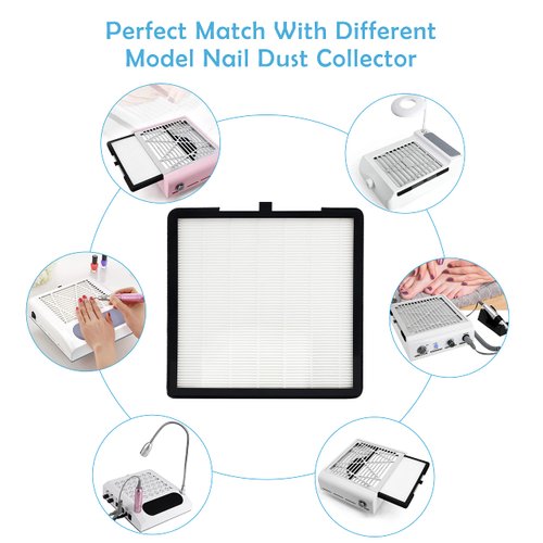 Nail Dust Collector Filters, CoFashion Nail Dust Suction Collector Filter for Nail Dust Collector 2 Pcs Nail Art Suction Filter Reusable Nail Dust Suction Collector Filter for manicure store