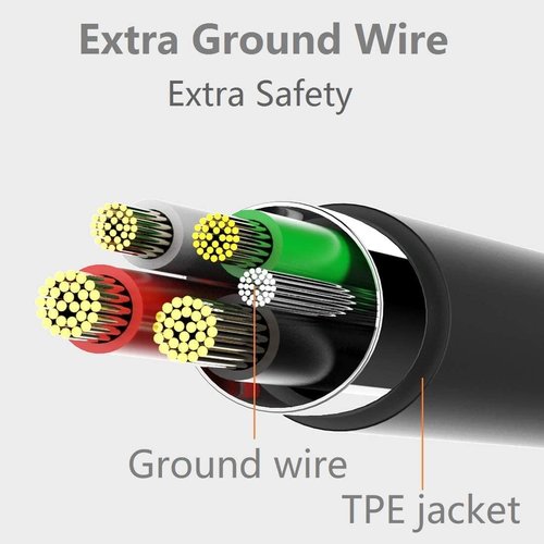 Fonus 6ft USB-C Cable Red Charger Cord Compatible with OnePlus Nord N300/N200/N100/N30/N20/N10 5G, Power Wire Type-C Fast Charge Sync