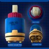 Belanger FC9AC010 Ceramic Plastic Faucet Cartridge - Replacement Cartridge with Single Lever Cartridge - Pressure Balance Cartridge Replacement Low Torque Structure Type - JH04BD Hain-Yo, 40mm