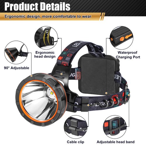 Hunting friends Superbright Headlight Rechargeable Separation Style LED Headlamp High Power Head Lamp Waterproof Headlight Coon Hunting Lights for Outdoor Hiking Fishing Hunting (White Light)