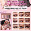 Makeup Kit for Women Full Kit All In One Make up Gift Set for Teens Girls Including 6 Colors Mini Naked Eyeshadow Palette, Cream-To-Powder Matte Face Blush, Waterproof Eyeliner, 2PCS Brushes 02